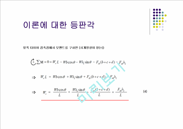 [공학]차량 운동 설계 보고서 - 2003 아반테 XD.ppt